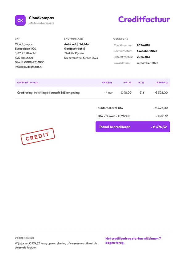 Voorbeeld creditfactuur van een IT-consultant met negatieve bedragen en een verwijzing naar het oorspronkelijke factuurnummer